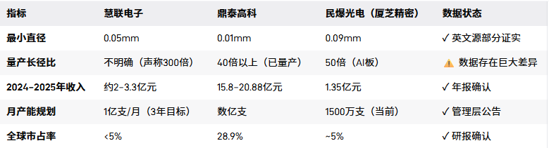 新锐股份股价又创新高,今日涨6.18%
