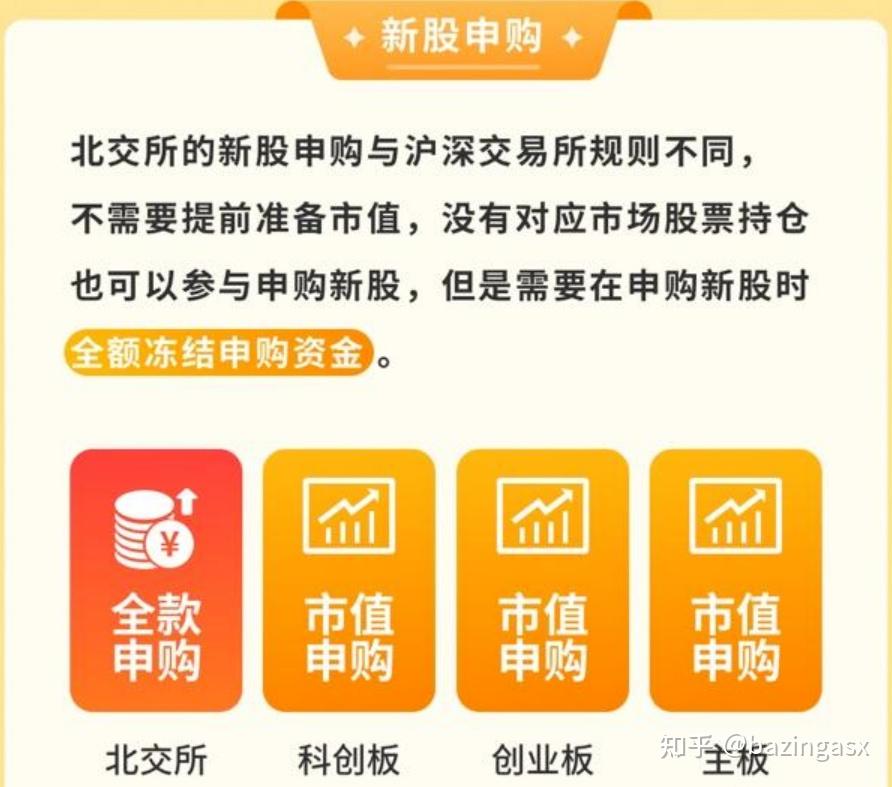 北交所首单非公开发行公司债券项目获无异议函