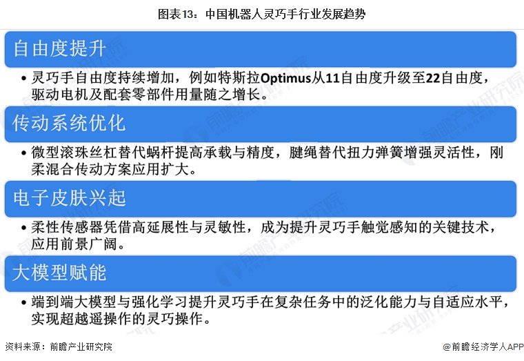 航空电子行业现状与发展趋势分析(2026年)_保险有温度,人保财险