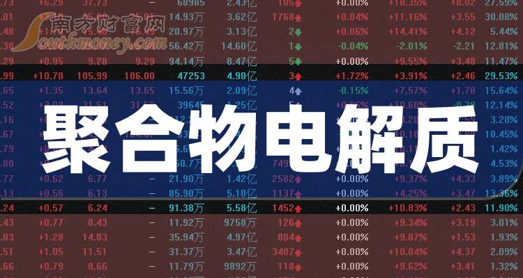 珠海冠宇获得发明专利授权：“一种电解液和电池”