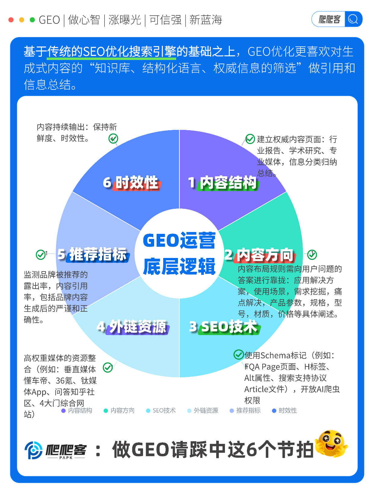 网络安全行业发展现状:AI重塑攻防底层逻辑,结构性分化加剧_人保车险,拥有“如意行”驾乘险,出行更顺畅!