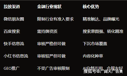 深水规院最新筹码趋于集中