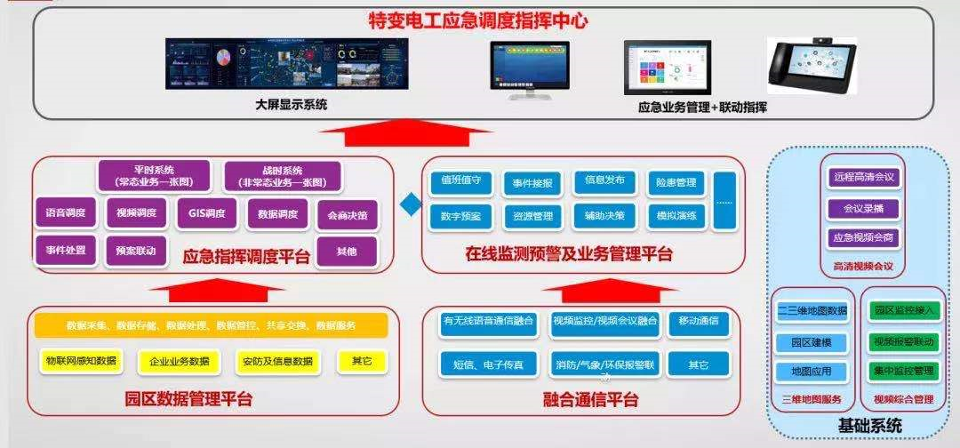 震有科技在成都新设子公司 含互联网安全服务业务