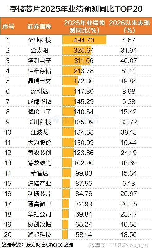 晶升股份6月18日龙虎榜数据