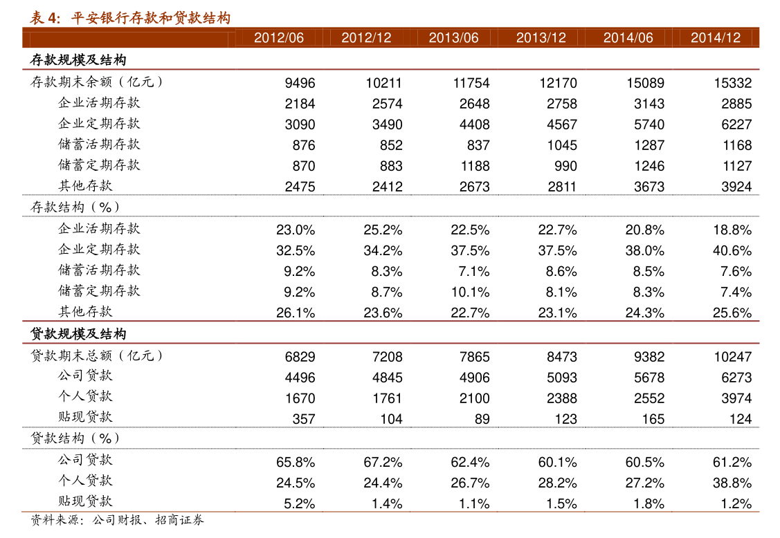 屹唐股份龙虎榜：营业部净买入3.52亿元