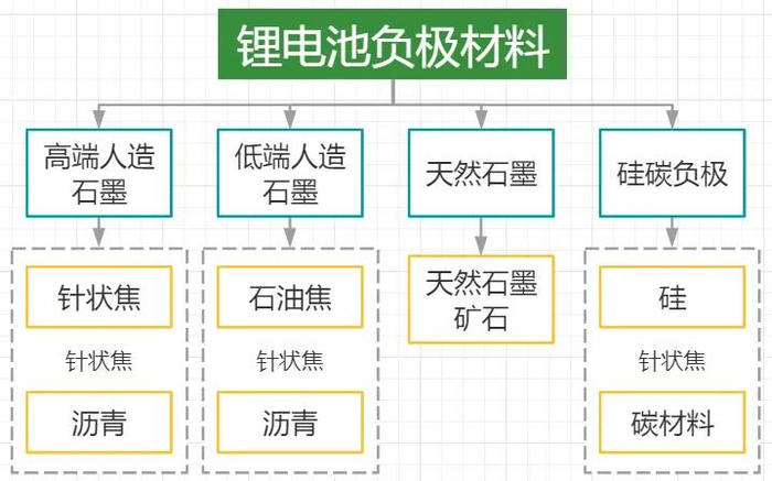 “链”动全球，共绘产业新图景