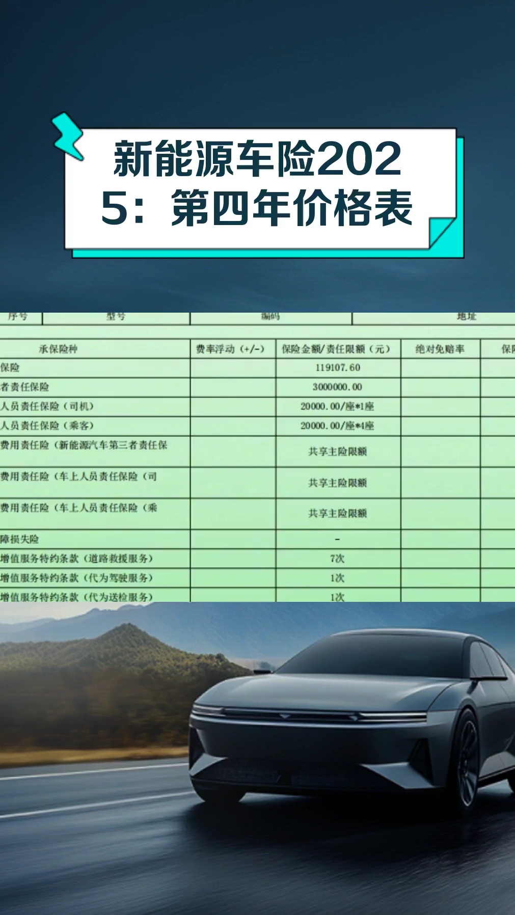 人保车险   品牌优势——快速了解燃油汽车车险,人保有温度_2026-2030年中国加氢站行业深度全景分析及发展战略预测