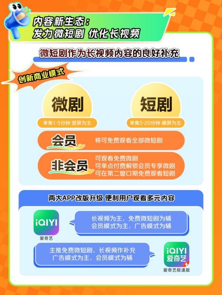 广电总局发布AI微短剧分类分层标准
