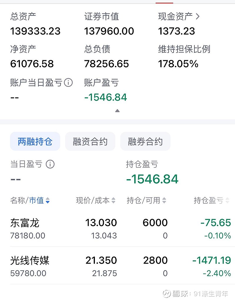 富满微：预计上半年归母净利润9000万元―1.1亿元 同比扭亏为盈