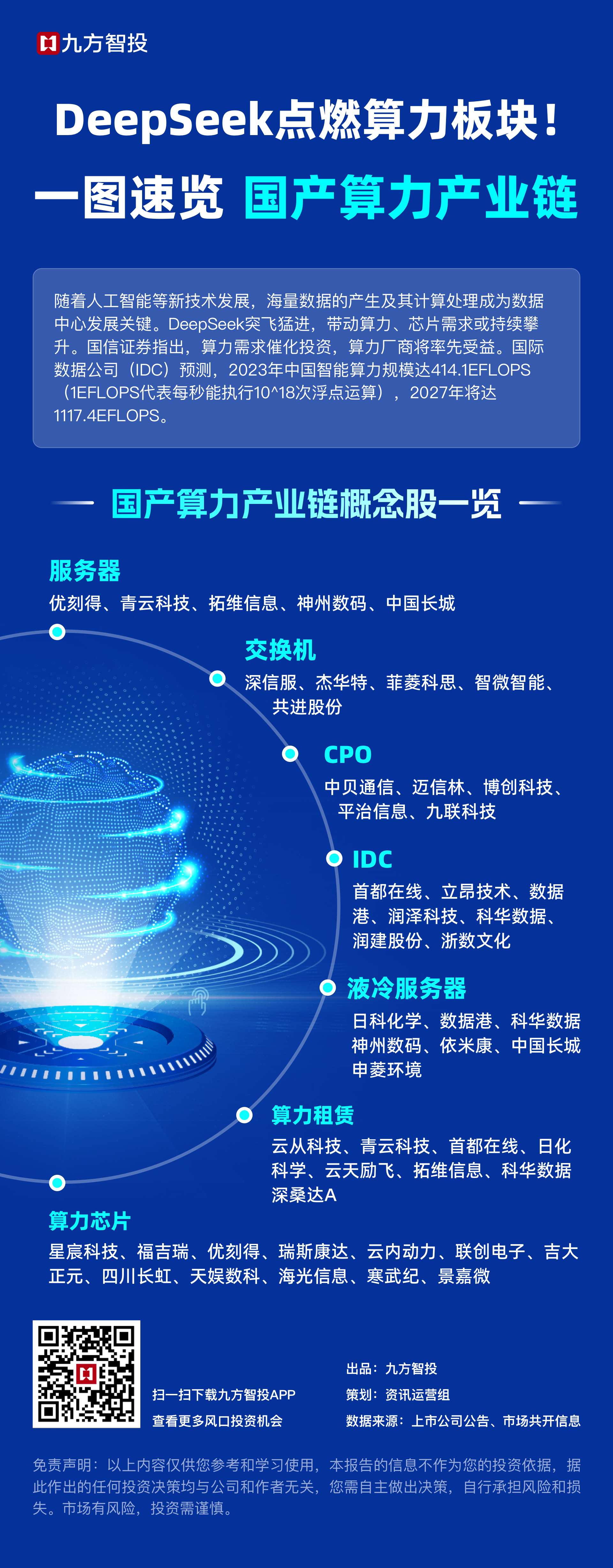 专访丨“超智融合”架构创新推动中国超算再“登顶”——访“灵晟”超算系统总设计师卢宇彤
