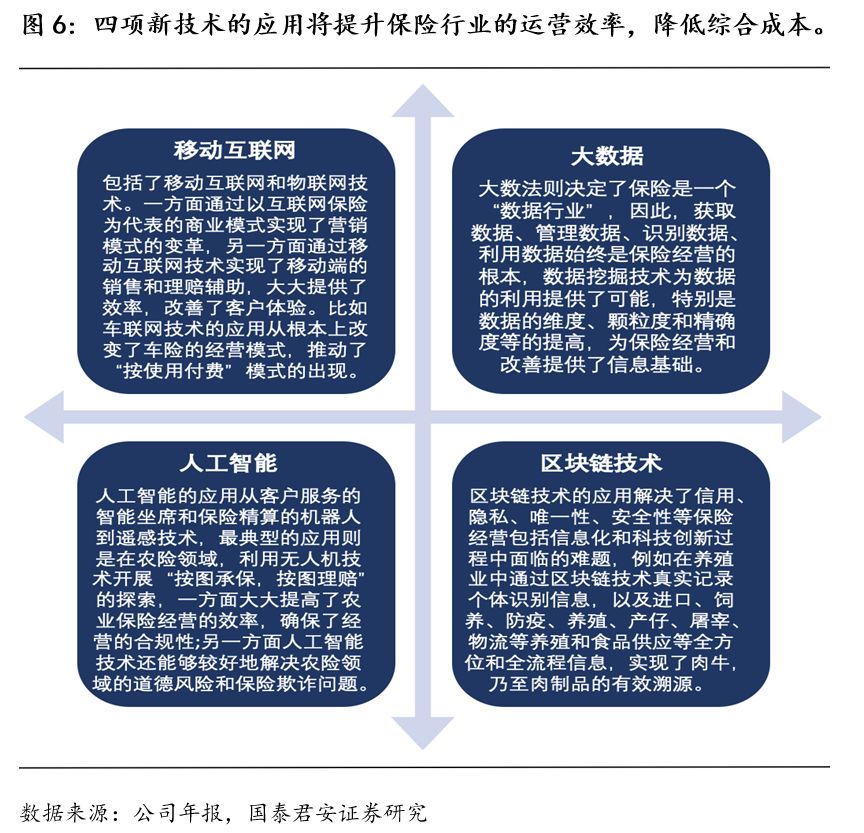 人保财险 ,人保有温度_原料药市场发展现状分析与投资趋势预测2026