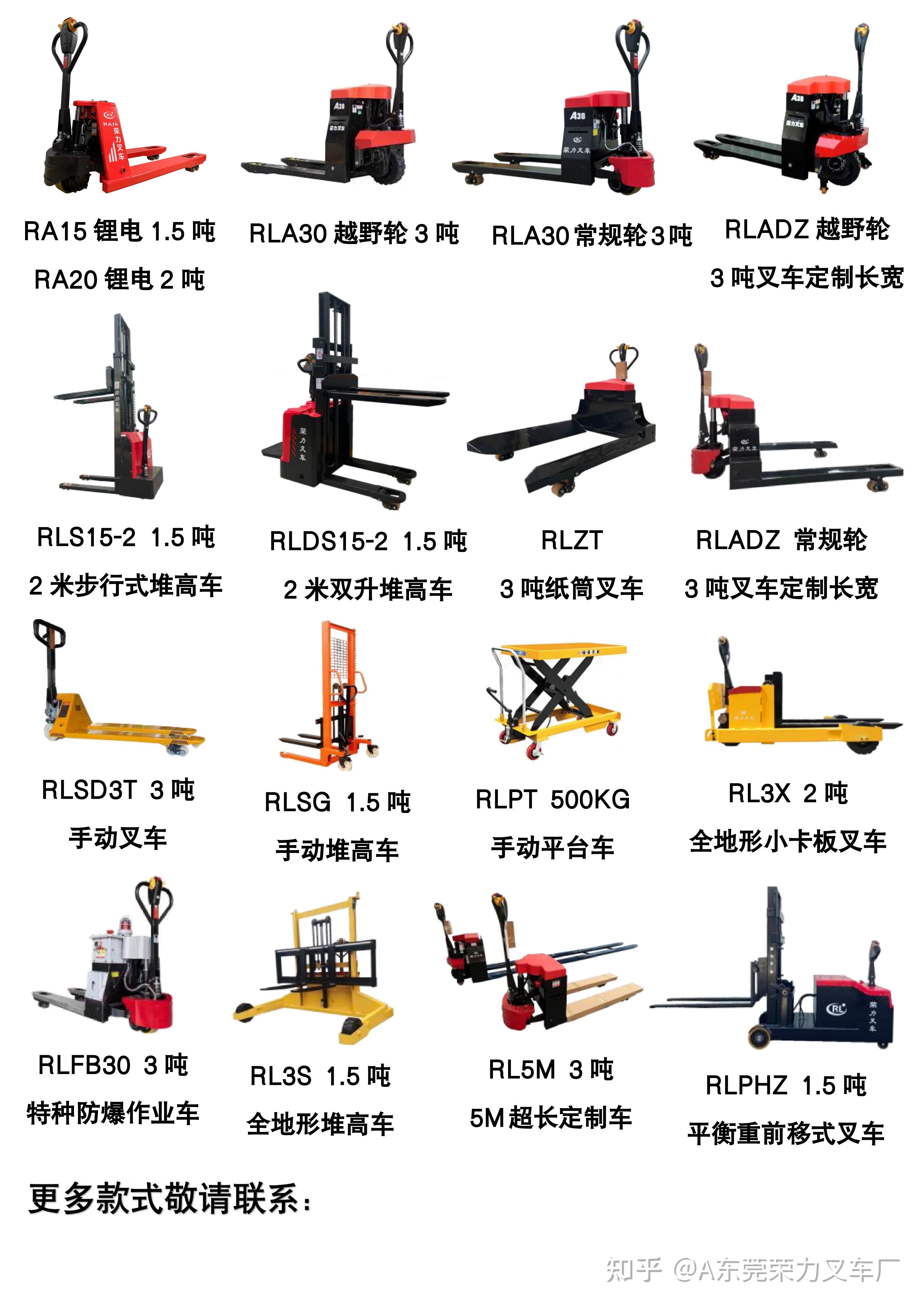 杭叉集团获得发明专利授权：“一种叉车起升限高液压系统、装置及控制方法”